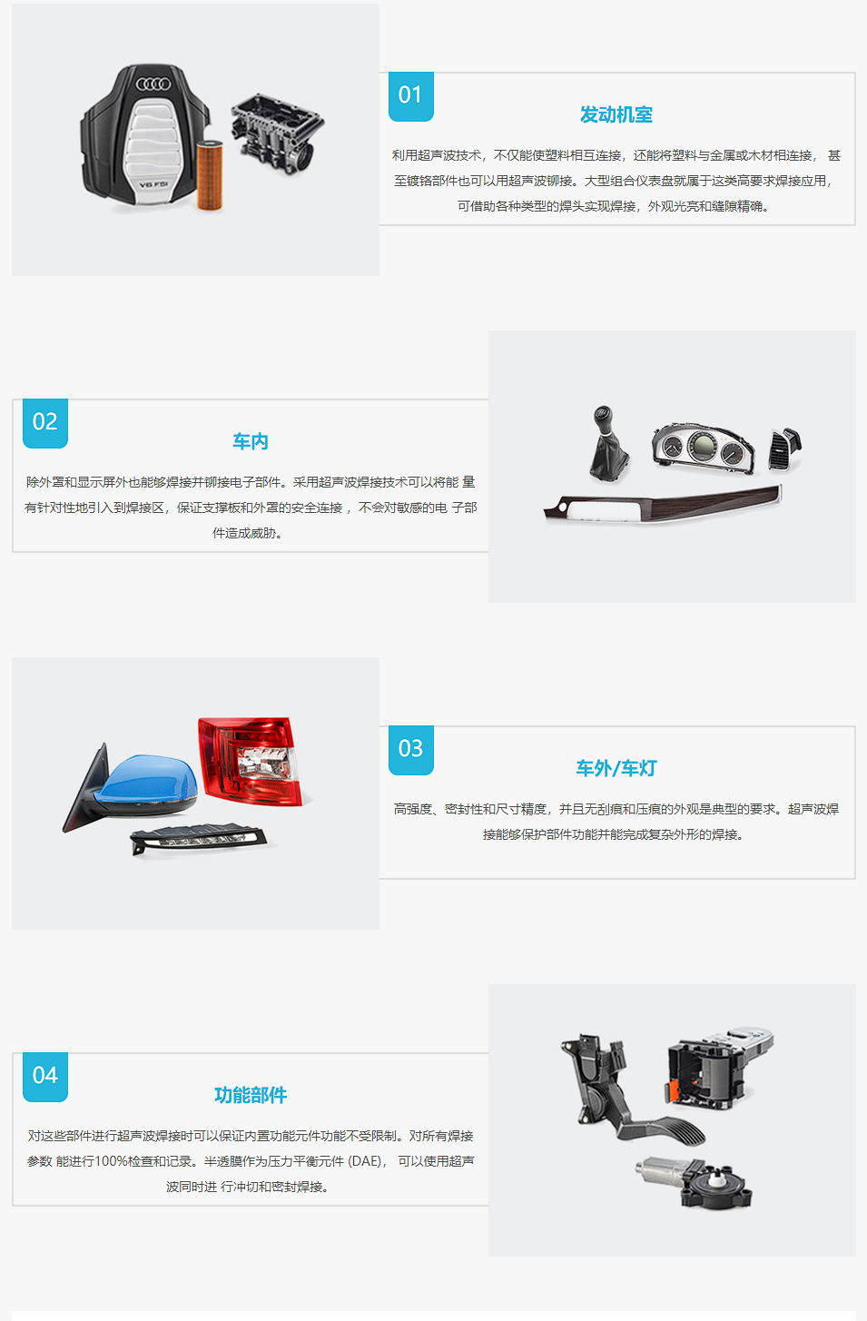 超聲波塑焊在汽車(chē)內(nèi)飾外飾行業(yè)中的應(yīng)用(圖1)